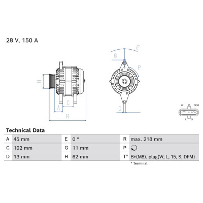 Alternador