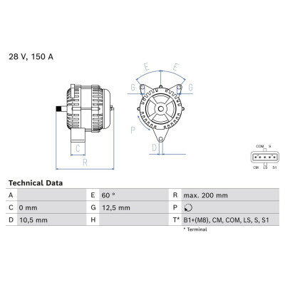 Alternador
