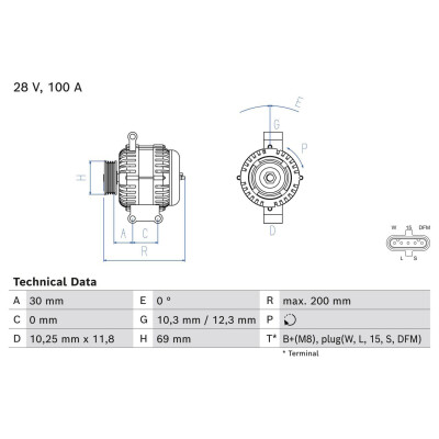 Alternador