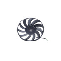 Motor elétrico, ventilador do radiador