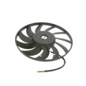 Motor elétrico, ventilador do radiador