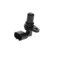 Sensor, rotações