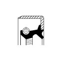 Retentor, cubo da roda