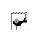 Retentor, cubo da roda