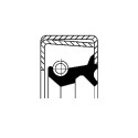 Retentor, cubo da roda