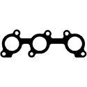 Junta, colector de escape