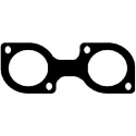Junta, colector de escape