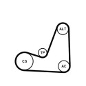 Jogo de correias trapezoidais estriadas