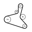 Jogo de correias trapezoidais estriadas