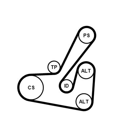 Jogo de correias trapezoidais estriadas