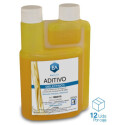 Aditivo, detecção de fugas