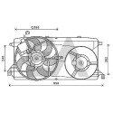 Ventilador, refrigeração do motor