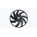 Ventilador, refrigeração do motor