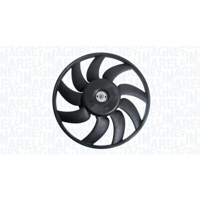 Ventilador, refrigeração do motor