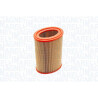 Filtro de ar MAGNETI MARELLI 152071758422