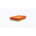Filtro de ar MAGNETI MARELLI 152071758440