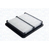 Filtro de ar MAGNETI MARELLI 152071758548