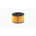 Filtro de óleo MAGNETI MARELLI 152071758803