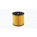 Filtro de óleo MAGNETI MARELLI 152071758823