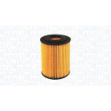 Filtro de óleo MAGNETI MARELLI 152071758824