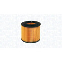 Filtro de óleo MAGNETI MARELLI 152071758827