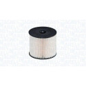 Filtro de combustível MAGNETI MARELLI 152071760865