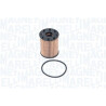 Filtro de óleo MAGNETI MARELLI 152071760871
