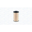 Filtro de óleo MAGNETI MARELLI 152071761692