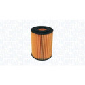 Filtro de óleo MAGNETI MARELLI 153071760508