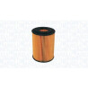 Filtro de óleo MAGNETI MARELLI 153071760508