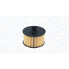 Filtro de óleo MAGNETI MARELLI 153071760790