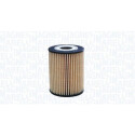 Filtro de óleo MAGNETI MARELLI 153071762342