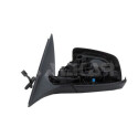 Retrovisor exterior