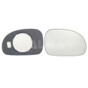 Vidro de espelho, espelho retrovisor exterior