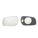Vidro de espelho, espelho retrovisor exterior