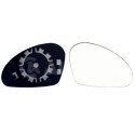Vidro de espelho, espelho retrovisor exterior