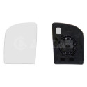 Vidro de espelho, espelho retrovisor exterior