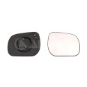 Vidro de espelho, espelho retrovisor exterior