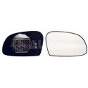 Vidro de espelho, espelho retrovisor exterior