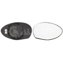 Vidro de espelho, espelho retrovisor exterior
