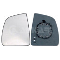 Vidro de espelho, espelho retrovisor exterior
