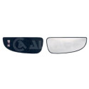 Vidro de espelho, espelho retrovisor exterior