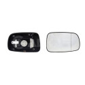 Vidro de espelho, espelho retrovisor exterior