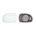Vidro de espelho, espelho retrovisor exterior