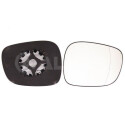 Vidro de espelho, espelho retrovisor exterior