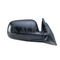 Retrovisor exterior