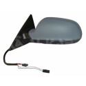Retrovisor exterior
