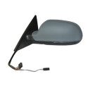Retrovisor exterior