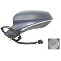 Retrovisor exterior