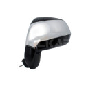 Retrovisor exterior